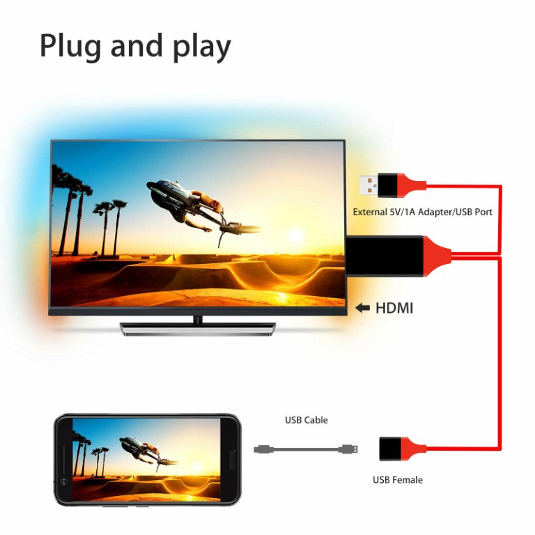 HDMI görüntü aktarım kablosu Lightning girişli tüm iPhone ve iPad modelleri için