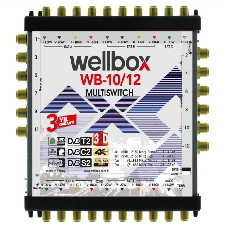 Wellbox 10/12  Kaskatlı & Sonlu Merkezi Sistem Uydu Alıcı santral