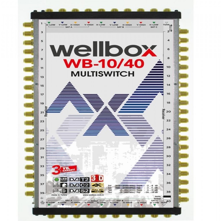 Wellbox 10/40(Kaskatlı & Sonlu )Merkezi Sistem Uydu Alıcı santral