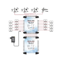 Redline TMK10/16K Kaskatlı Multiswitch(Uydu Santralı)