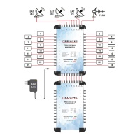 Redline TMK10/24K Kaskatlı Multiswitch(Uydu Santralı)